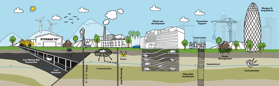 delta simons geo environmental remediation